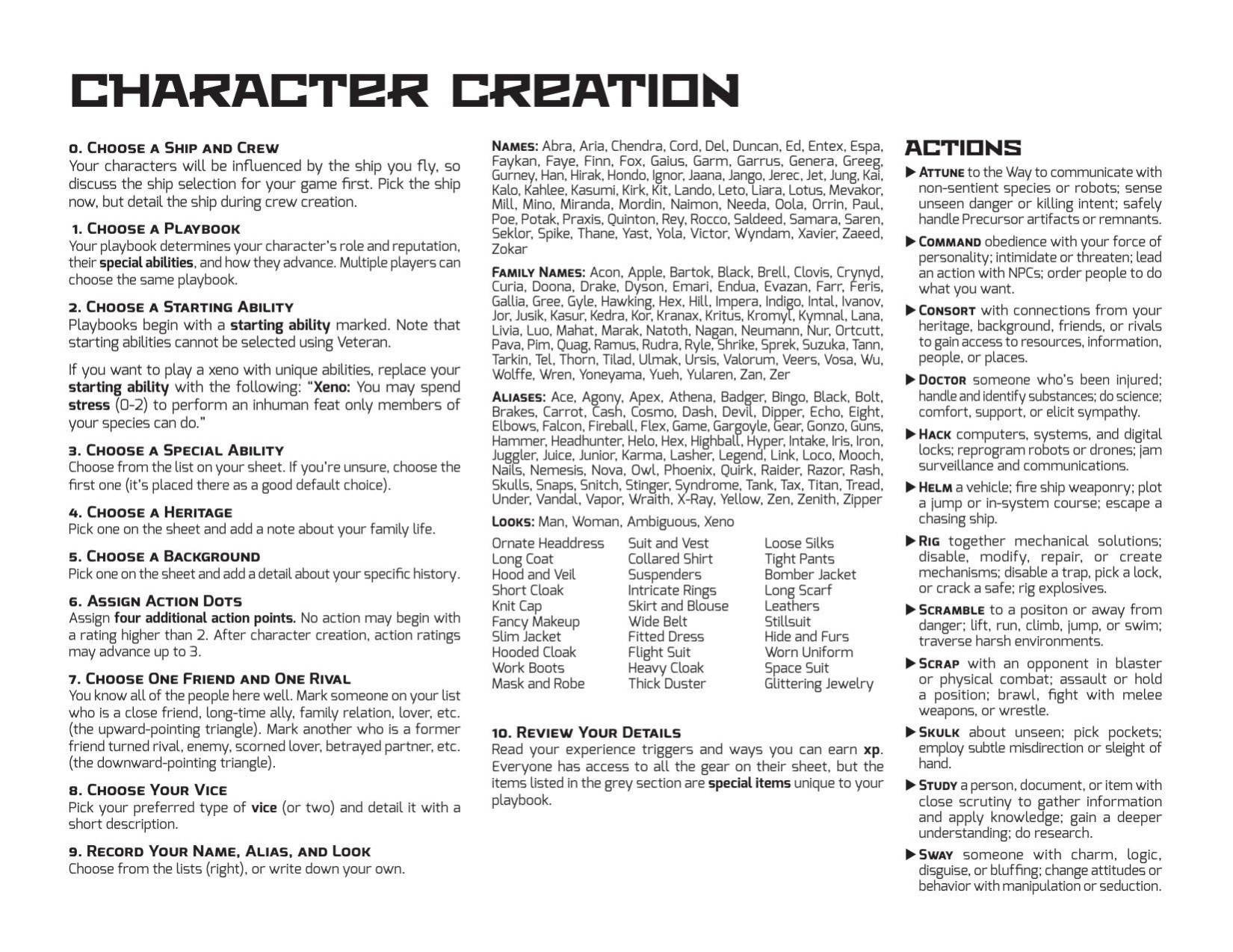 Character Sheets and Other Play Aids